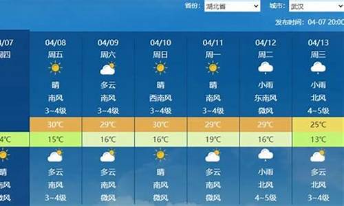 随州天气预报15天气报_随州天气预报未来