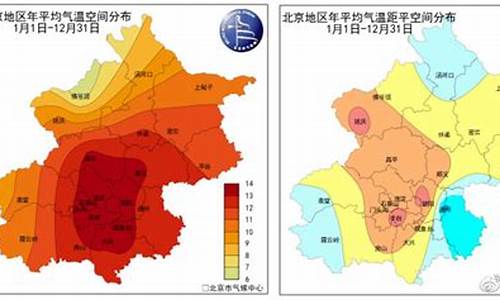 天气预报北京市顺义区_北京 顺义天气