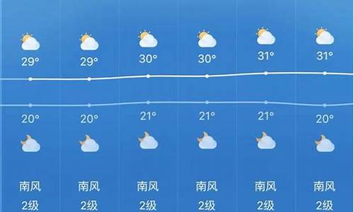 贵州天气8月份的天气多少度_贵州天气8月