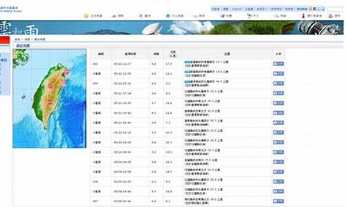 9日前各地气象交通状况统计_9日前各地气象交通状况