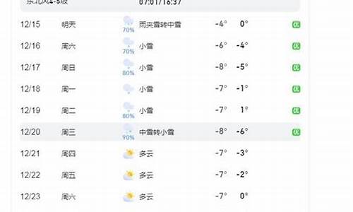 烟台天气预报最新_烟台天气预报最新 新闻