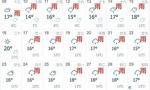 浦江天气 天气预报_浦江天气预报24小时天气预报