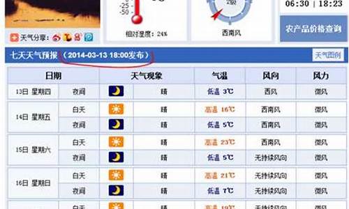 河北衡水天气预报7天一周_河北省衡水天气预报