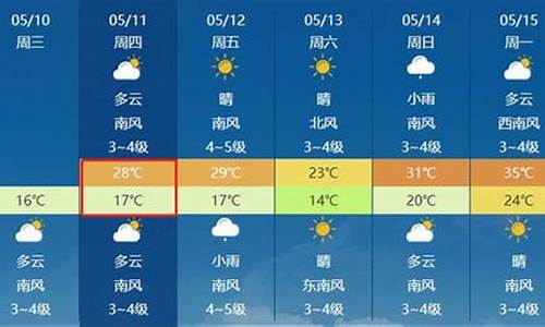 莱州天气预报天气情况_莱州天气预报天气