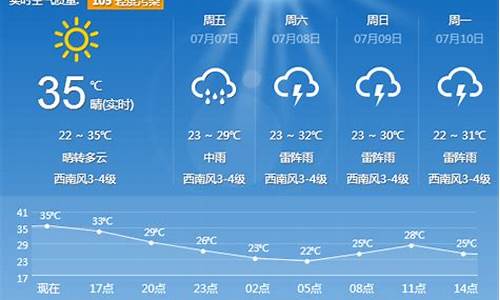 沈阳市天气预报60天天气预报_沈阳60天天气预报查询