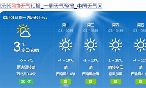 河曲天气预报一周天气_河曲天气预报一周天气情况