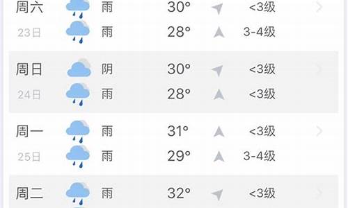 三亚今天天气怎么样?_三亚今天天气