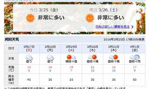 日本东京天气预报15天气_天气预报日本东