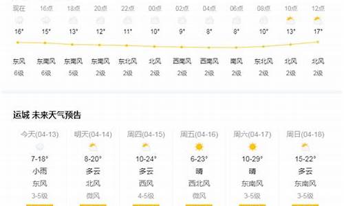 运城天气气预报15天_山西运城天气预报西安