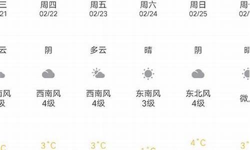 文登天气预报7天准确一览表_文登天气预报