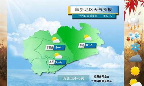 阜新一周天气预报七天_阜新最近七天天气预