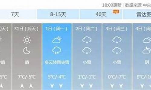 安阳近一周天气预报_安阳近期天气预报15天