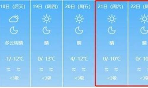 兰州城关区天气预报今天_兰州城关区天气预