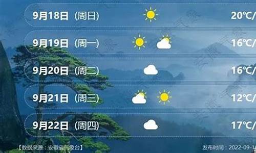 合肥天气预告15天_合肥天气预报10天2