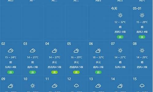 郑州一个月的天气预报30天_郑州一个月天