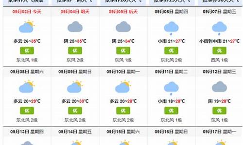 张家界天气预报15天查询_张家界天气预报15天查询免费