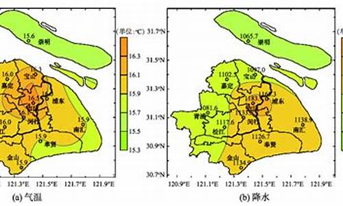 上海气候水土特点_上海的气候水土