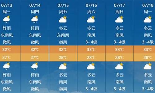 天气预报时间延迟或停播_天气预报停播了吗