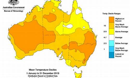 澳大利亚一年四季温度怎么样_澳大利亚一年四季温度