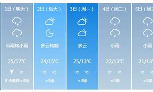 银川天气预报15天当地天气查询_银川天气