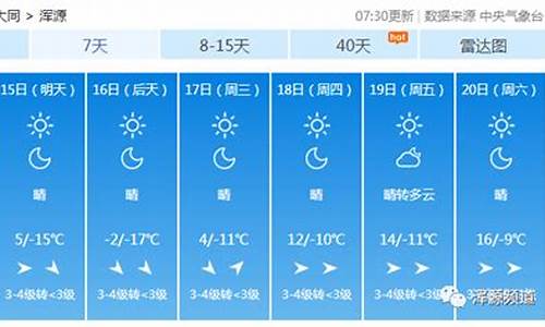 太原天气预报_浑源天气预报