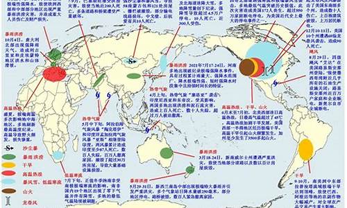 气候变化的主要原因是_气候变化的主要原因