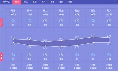 杭州萧山天气预报查询一周七天_杭州萧山天气预报查询一周