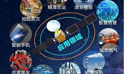 北斗卫星定位天气预报_北斗卫星定位天气预