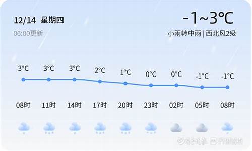 济宁微山天气预报_济宁微山天气预报30天