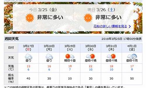 东京天气预报15天查询天_东京天气预报一周天气预报