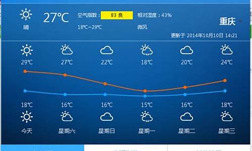 重庆天气三月份天气预报_重庆 三月 天气