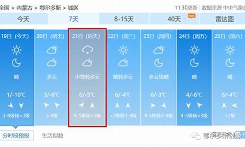 鄂尔多斯市天气预报30天_鄂尔多斯市天气预报30天查询