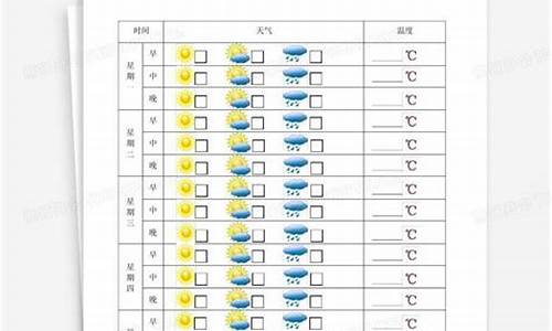 前15天天气记录_怎么查以前的天气预报记