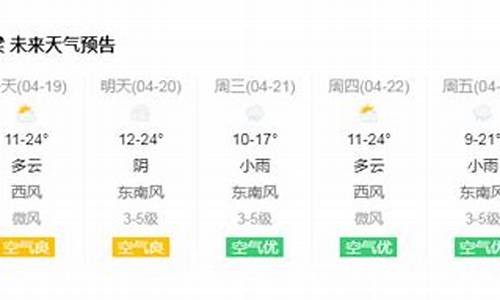 吕梁石楼天气预报天气情况_吕梁石楼天气预