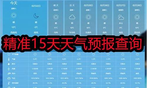 精准开封天气预报15天查询结果_精准开封天气预报15天