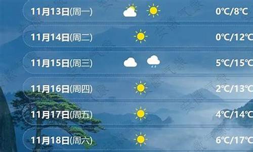 未来30天蚌埠天气情况_未来30天蚌埠天