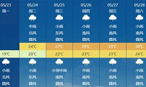 甘肃省未来40天天气预报_甘肃40天天气