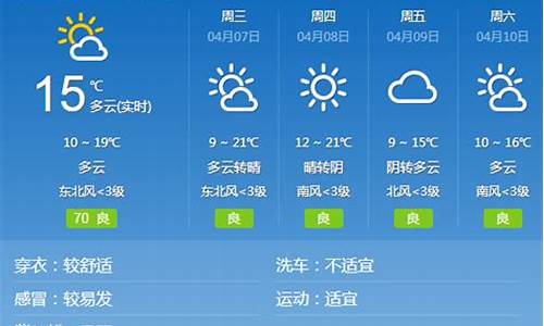 邢台天气预报未来七天_邢台天气2345