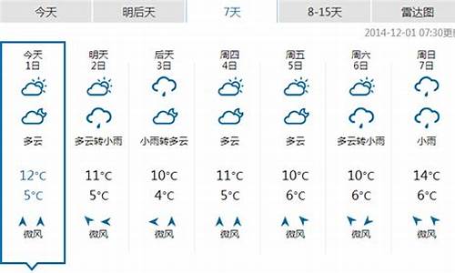 恩施一周天气预报10天_恩施一周天气预报查询最新消息