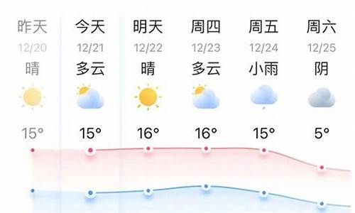 浙江嘉兴天气预报15天查询_浙江嘉兴天气