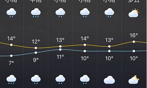 株洲天气20天_株洲天气预报30天查询洲