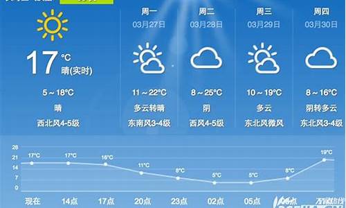 合肥天气预报15天气什么属于校园欺凌_合肥天气预报15天气