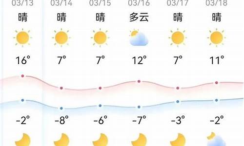 成都市本周天气情况_本周天气查询表成都