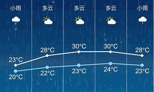 张家港天气预报15天查询2345_张家港天气预报时刻表最新