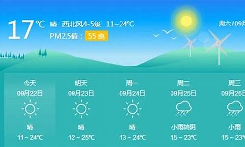 朔州天气预告15天_朔州天气预报一周7天